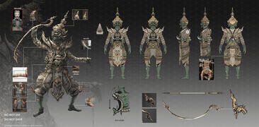 Character Sheet: TERRACOTTA SCULPTURE OF INDRAJIT