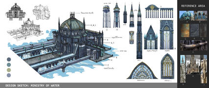 Design sheet: Ministry of Water
